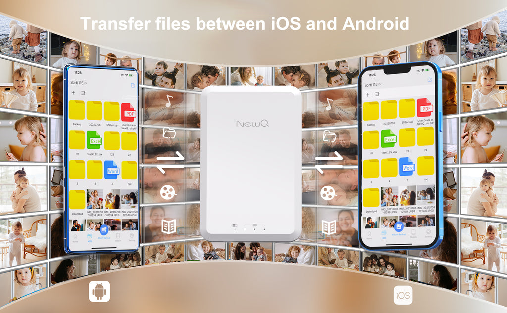 Transfer files between android and iPhone