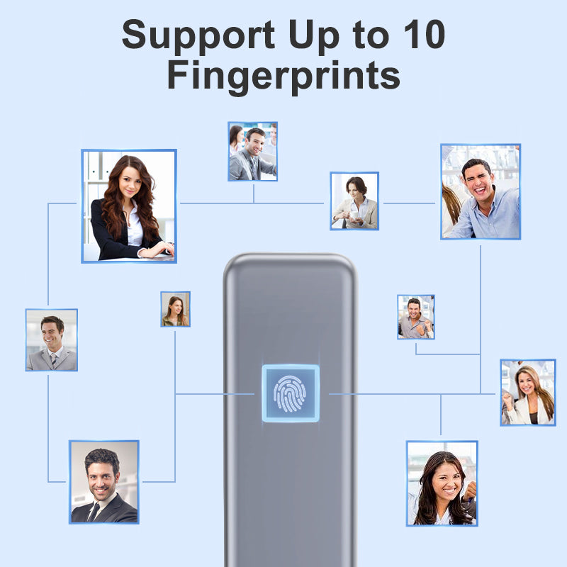Support Multiple Fingerprints