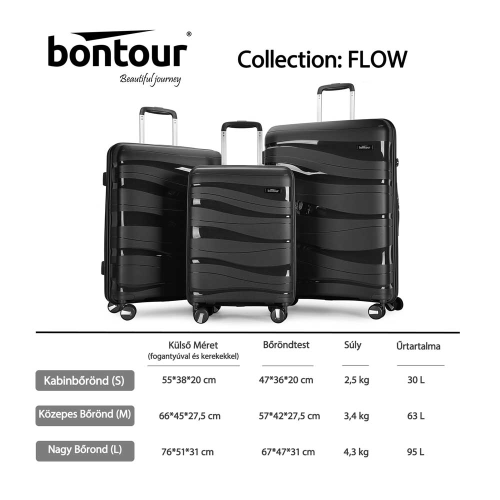 Bontour "Flow" 4-kerekes bőrönd TSA számzárral, M méretű 67x44x25 cm, fekete