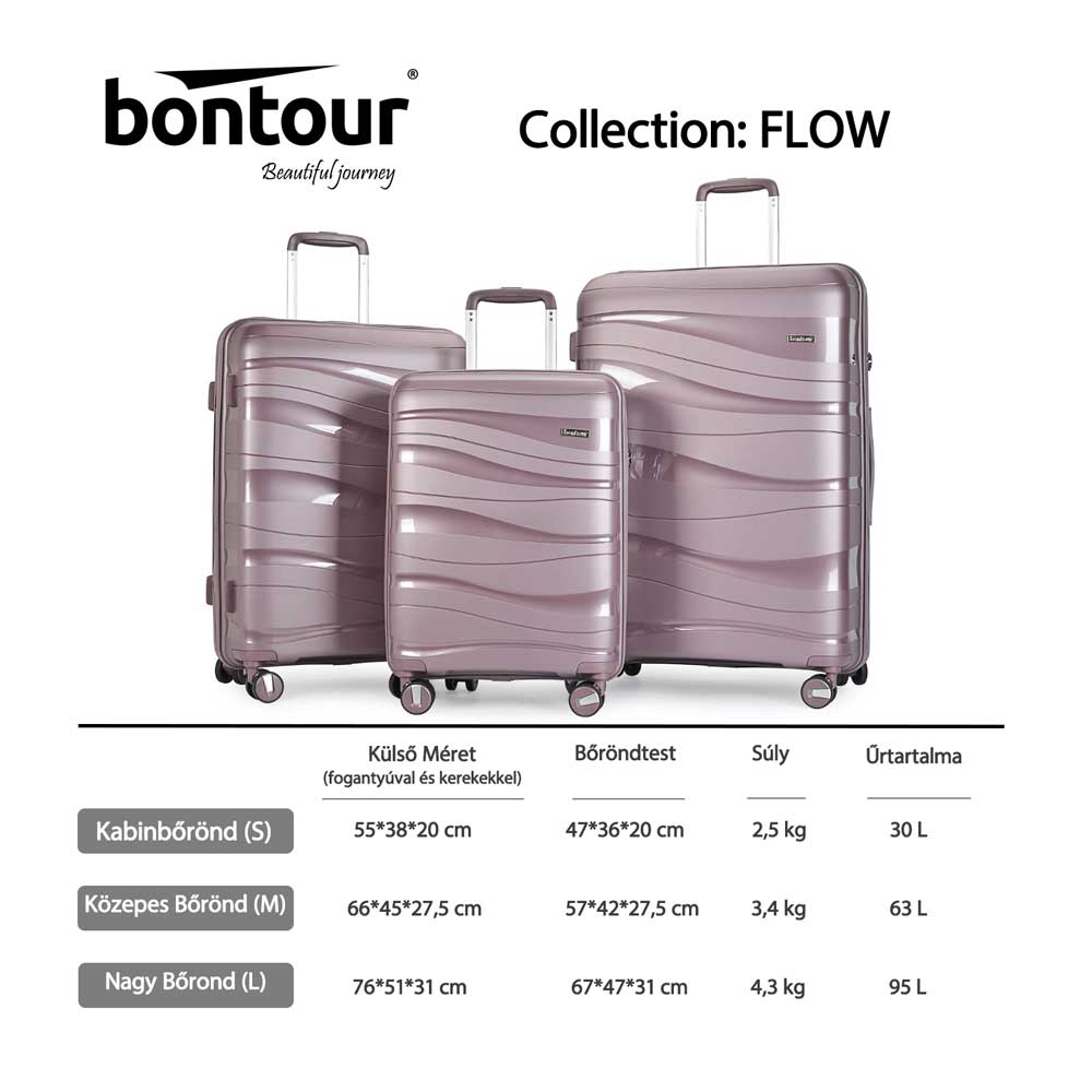 Bontour "Flow" 4-kerekes bőrönd TSA számzárral, M méretű 67x44x25 cm, Levendula