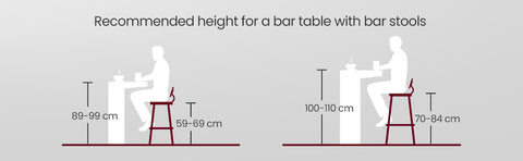 Ideálna výška barového stola a barovej stoličky