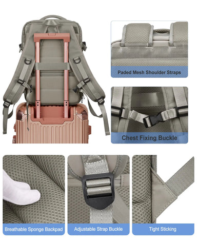 Baggr Nomad Travel backpack specifications