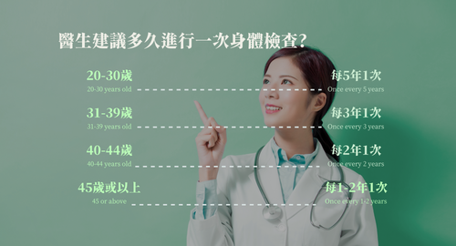 eircare bodycheck.png__PID:cdbfe759-42aa-4af9-8fc6-6a0cec4810f0