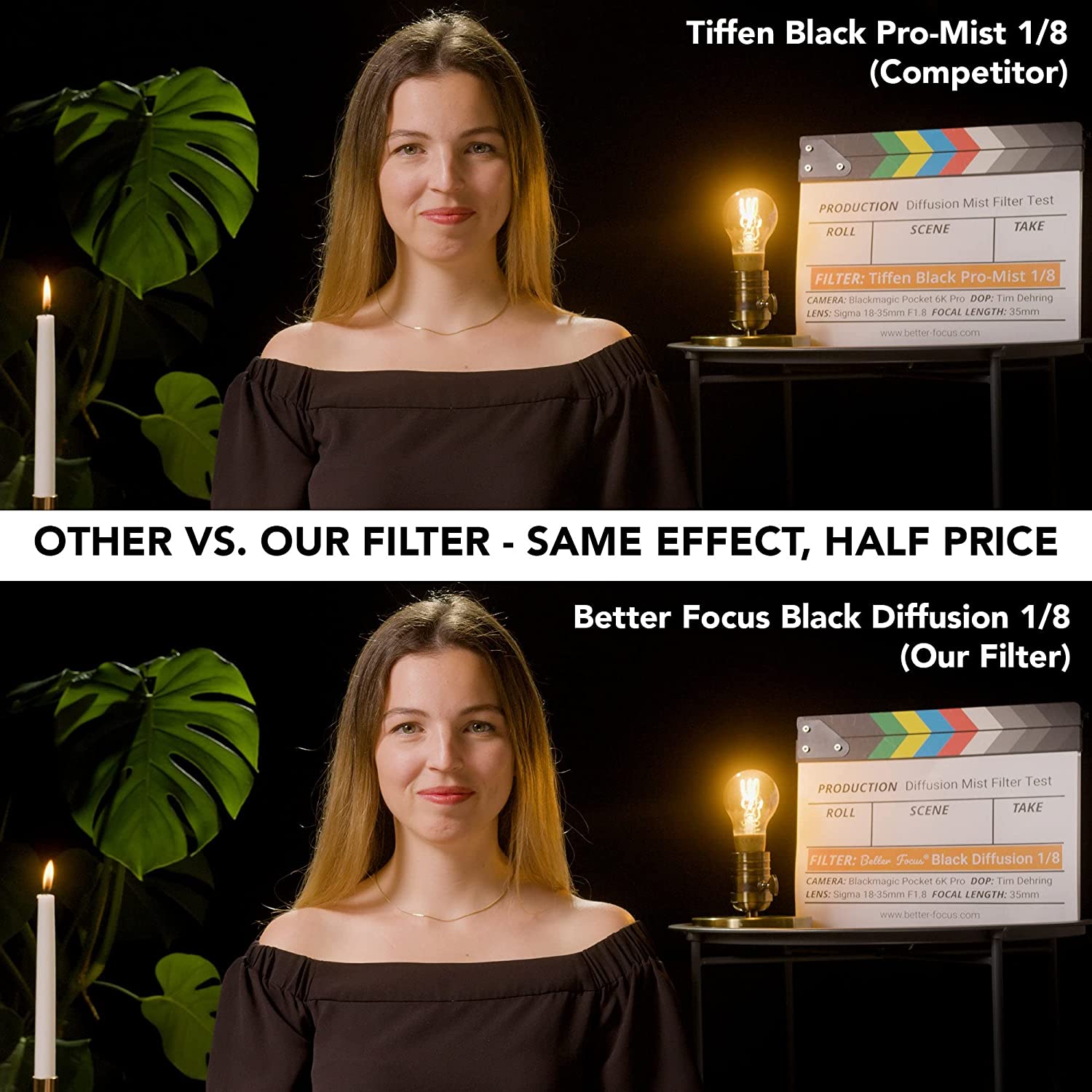 購買 Tiffen 77BPM14 77mm Black Pro-Mist Filter 並行輸入品