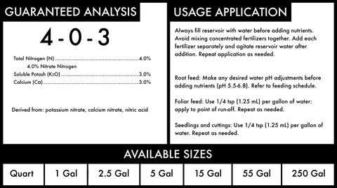 Nutes Veg Builder Data Table