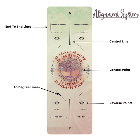 Enhance Your Yoga Practice with Alignment Yoga Mats for Optimal Alignment