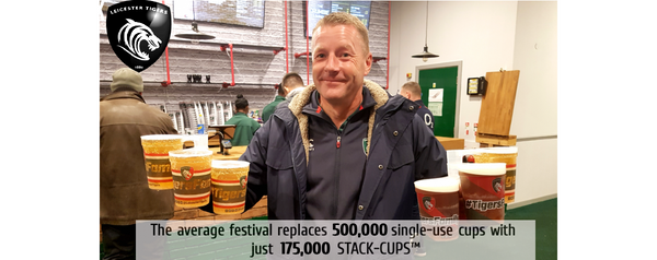 we are fighting Single Use plastic waste at festivals and events with our sustainable, reusable plastic event cup solution