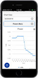 Automatic Coop Door Universal Web App System Voltage chart