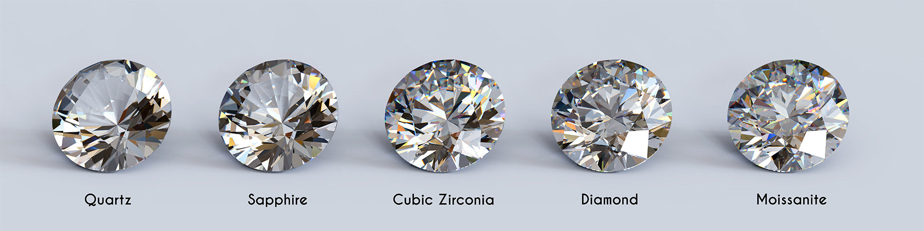 Diamond Simulant vs Lab Created - different types of diamond simulants