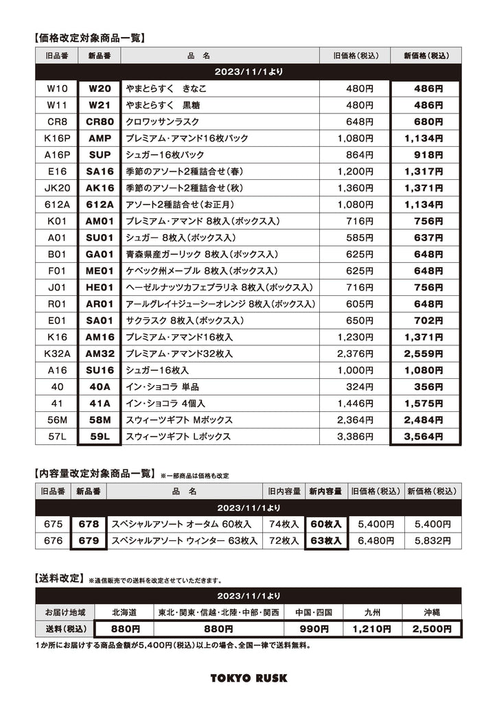 価格改定リスト②