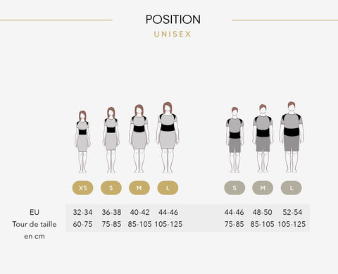 Position taille