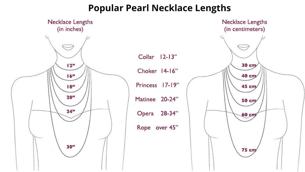 Popular Pearl Necklace Lengths