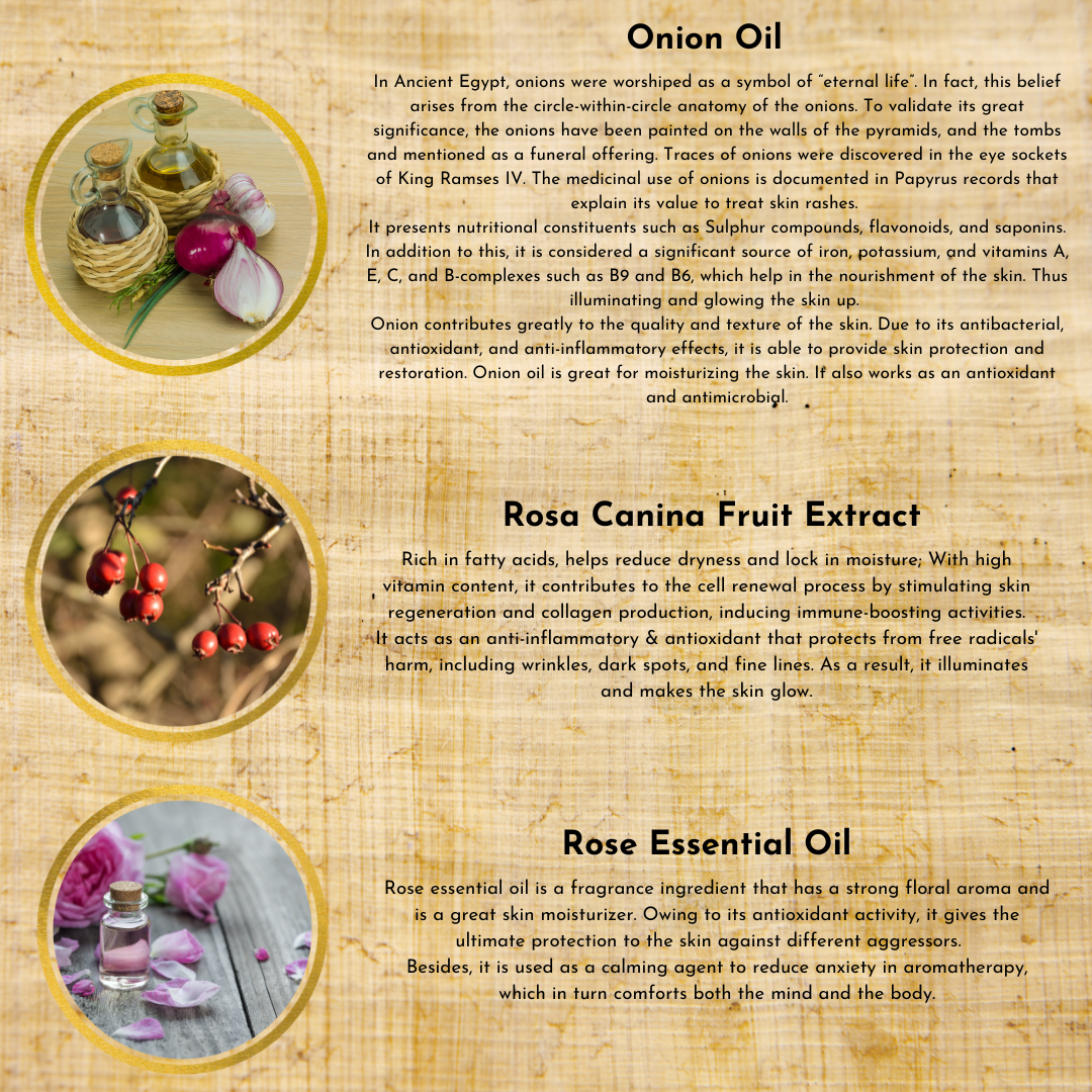 ingredients