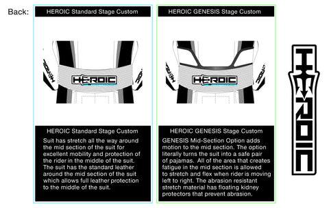 HEROIC Genesis Mid Section Rear View Detail