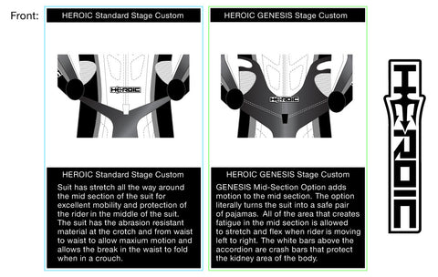 HEROIC GENESIS Mid Section Front Detail