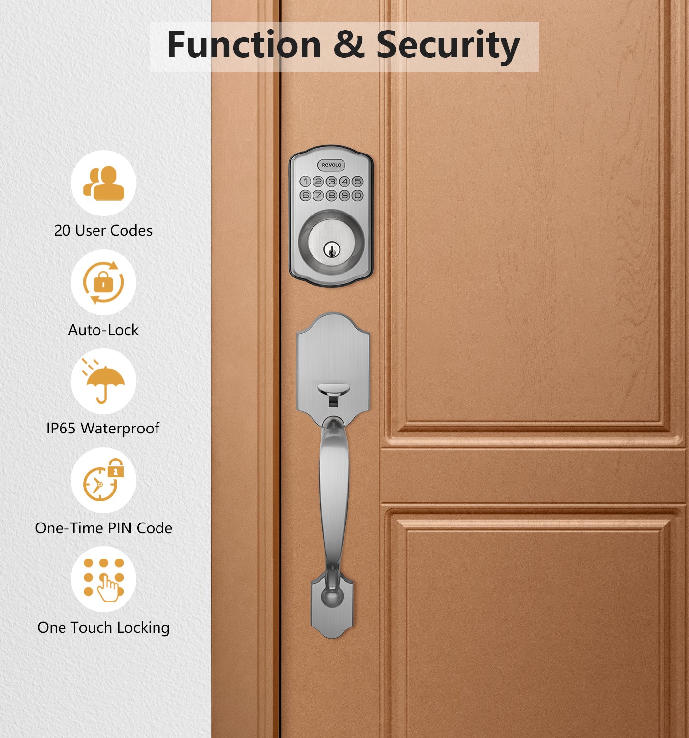 RITETOUCH DIGITAL DOOR LOCK User Manual iRevo .