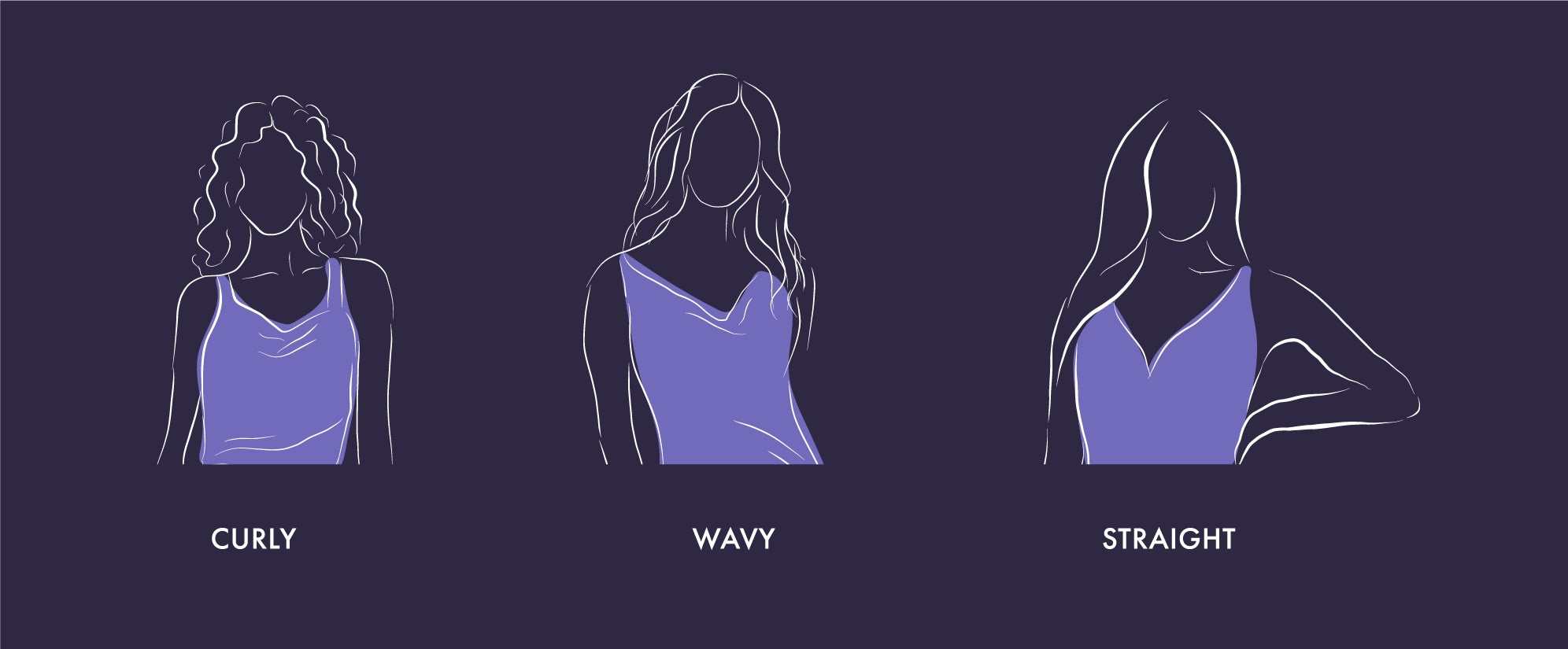 graphic showing curly, wavy, and straight hairstyles