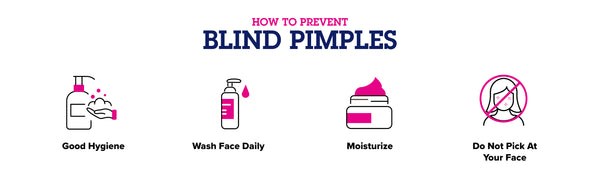 How to prevent blind pimples