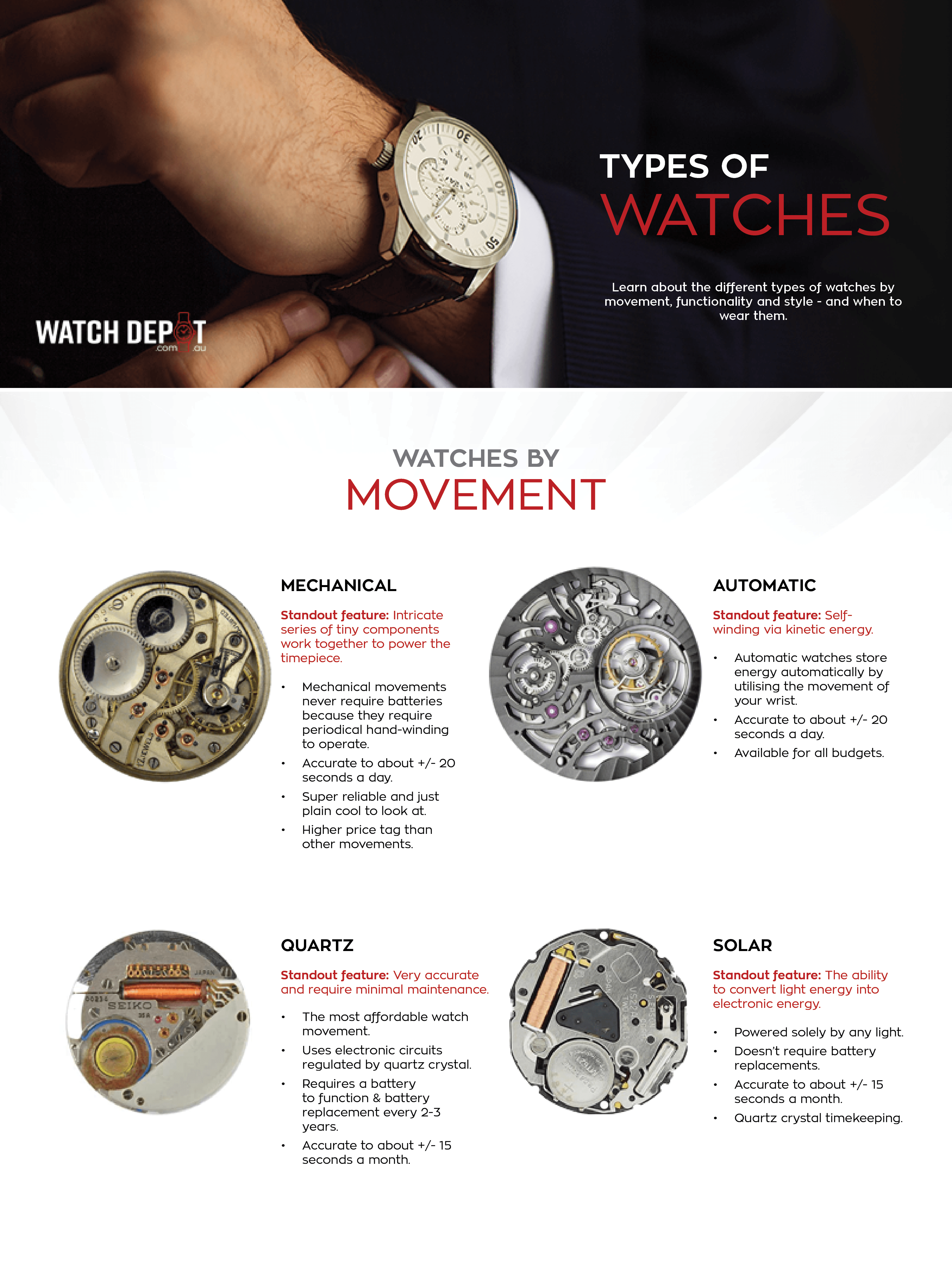 All Watches - Watches