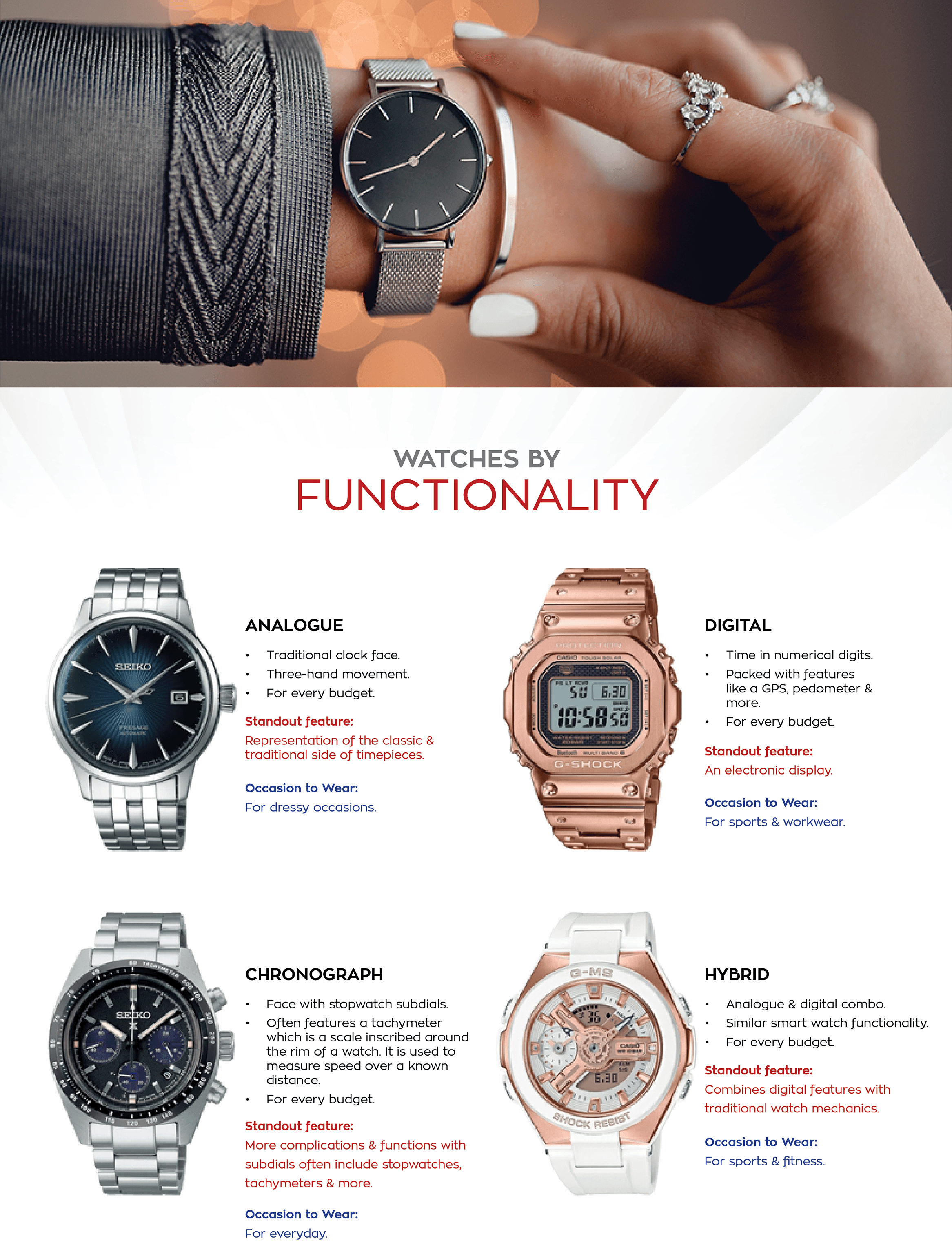 types of watches