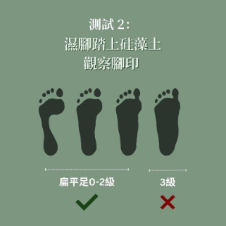 flat feet-flat feet test-flat foot