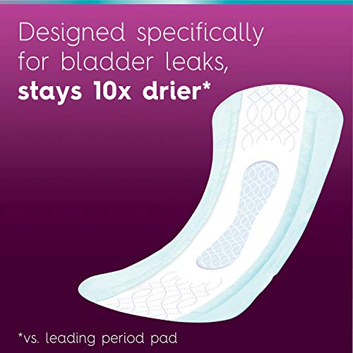 Poise Pads, Maximum Absorbency, Long Length - 39 count