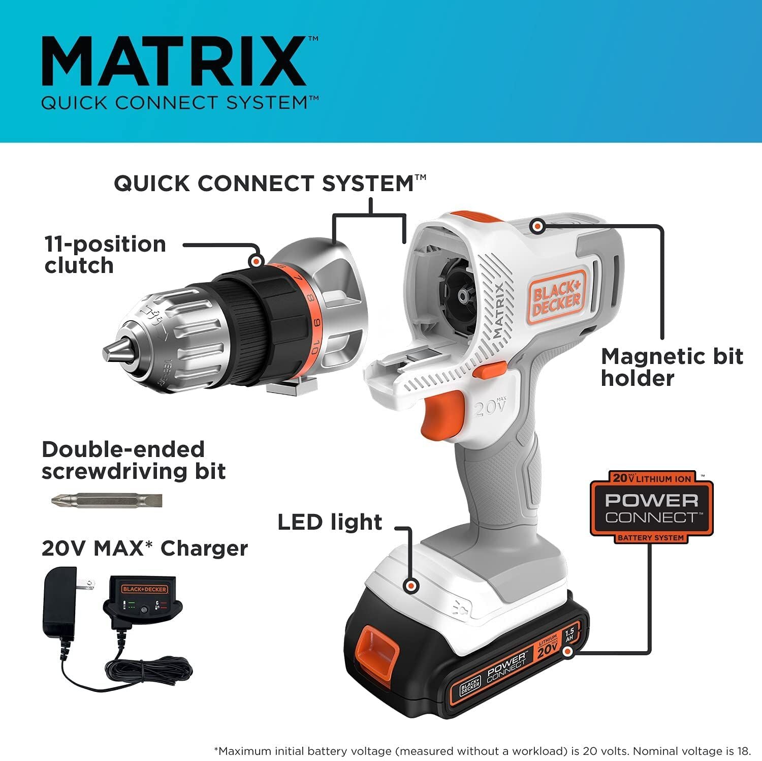 20V MAX Lithium-Ion Cordless Matrix Drill/Driver, (1) 1.5Ah Battery, and  Charger