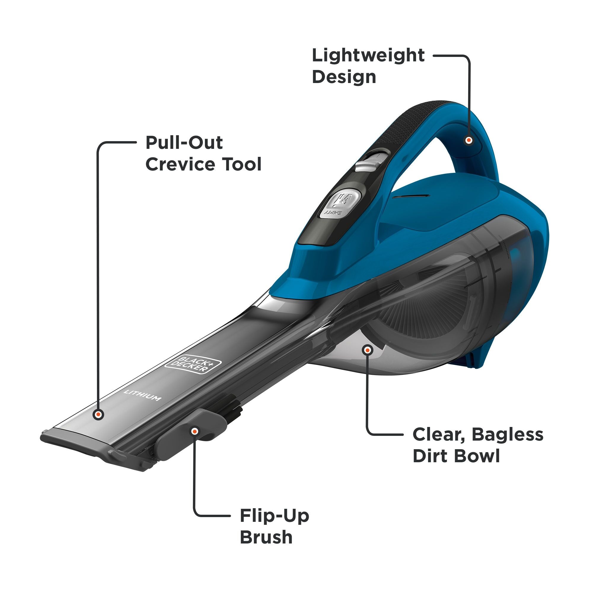 BLACK+DECKER™ dustbuster® Turns 40, Celebrates with New Hand Vacuum