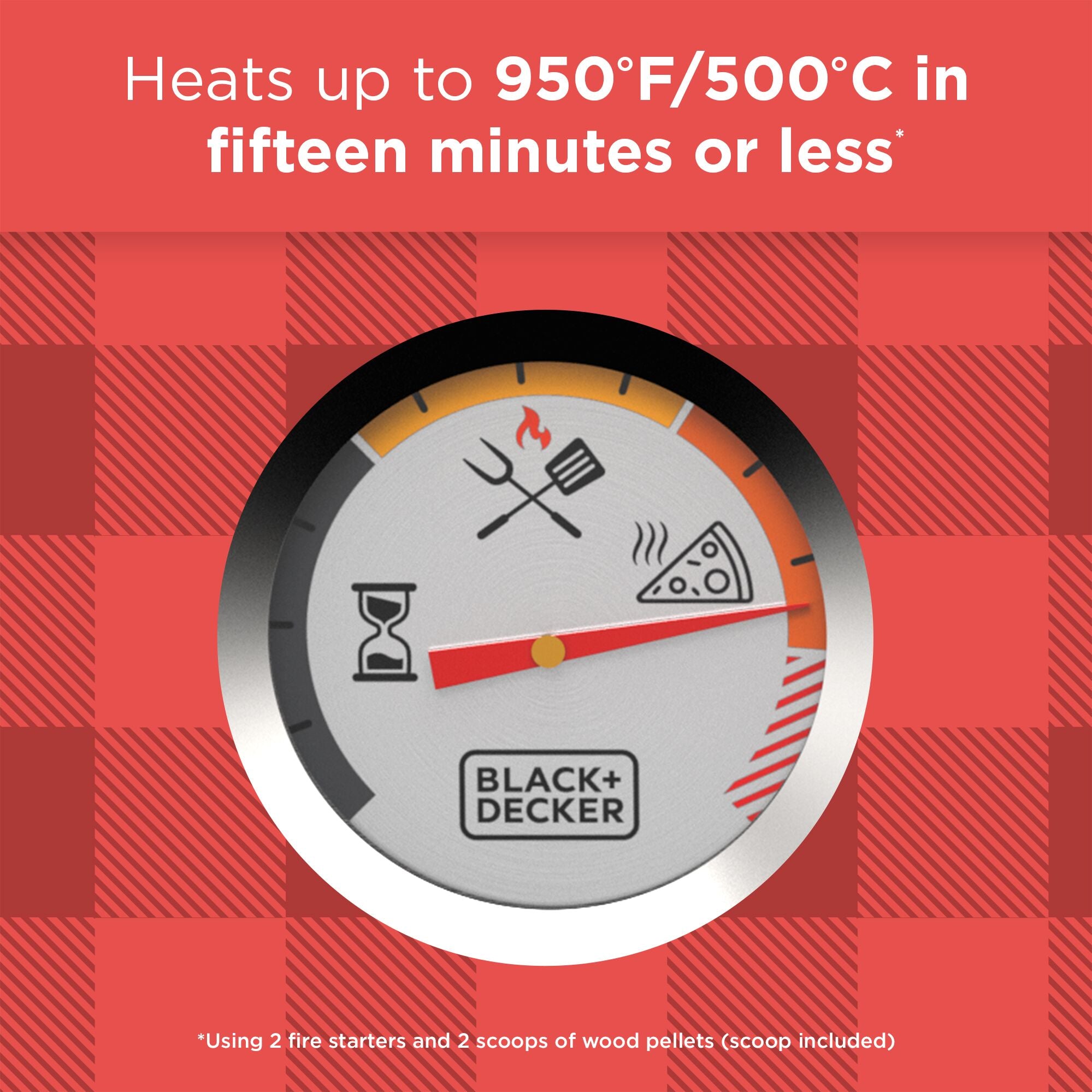 Heats up to 950 degrees fahrenheit in 15 minutes or less