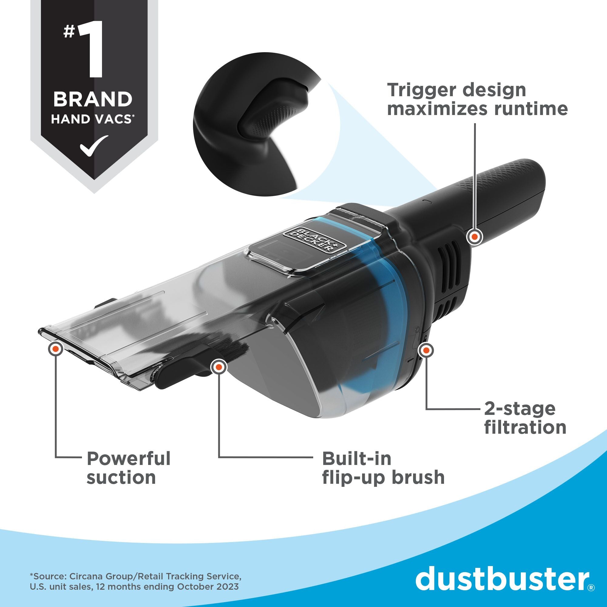 BLACK+DECKER dustbuster blast Cordless Hand Vacuum Features: #1 Brand Hand Vacs* *Source: The NPD Group/Retail Tracking Services, U.S. unit sales, 12 months ending December 2022; Trigger design maximizes runtime; 2-stage filtration; Built-in Flip-up Brush; Push-in Crevice Tool