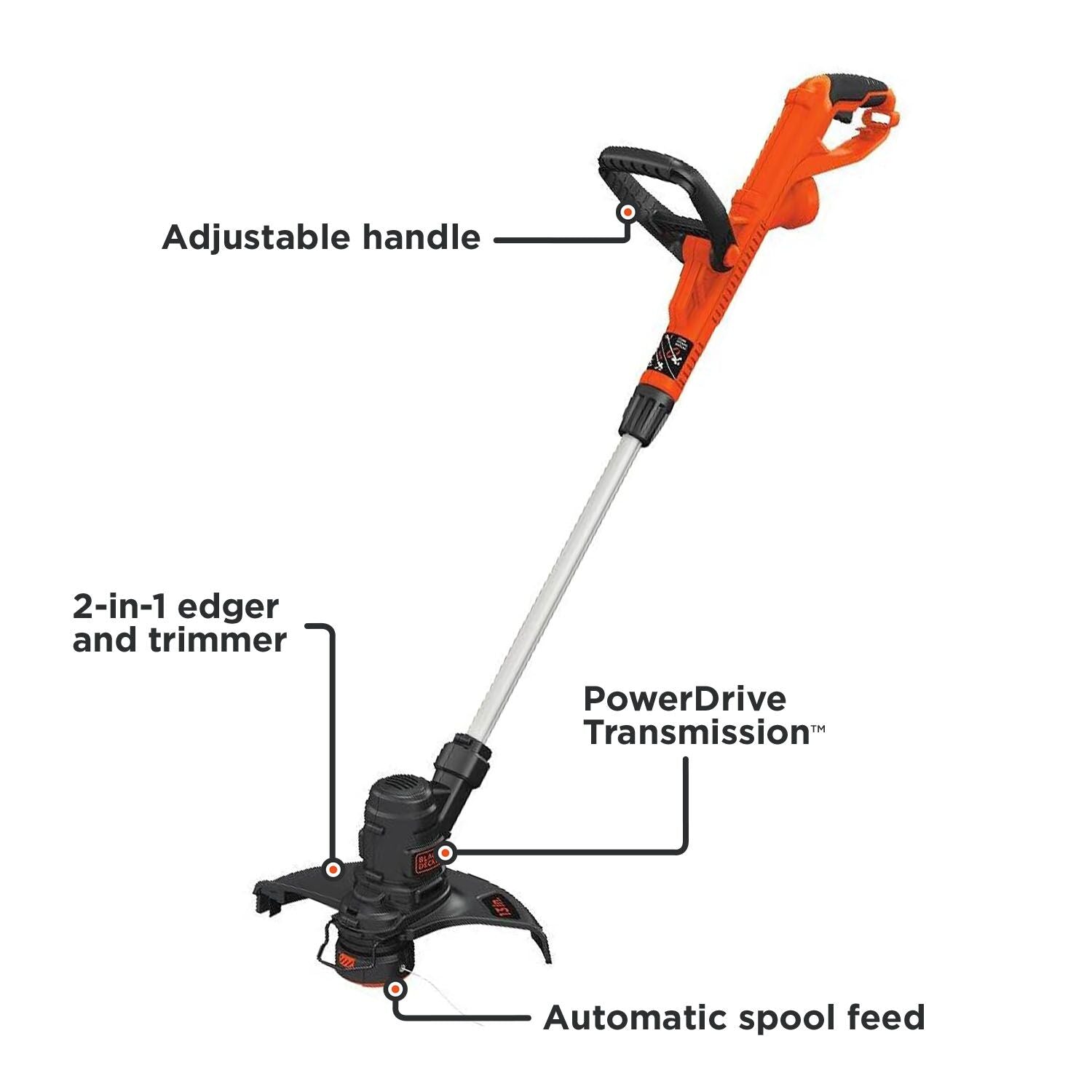 5.0 AMP 13 inch String Trimmer Edger.