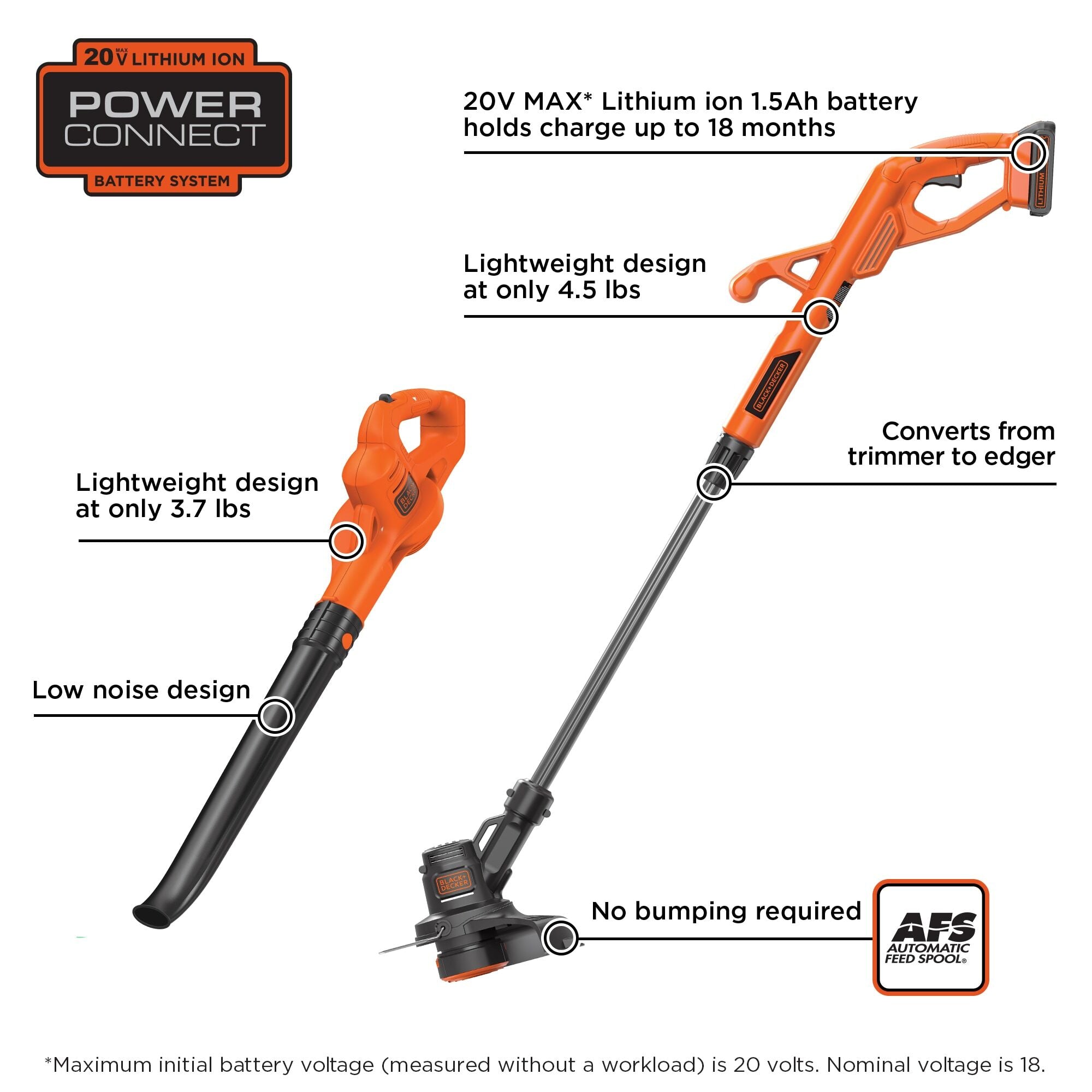 BLACK+DECKER Outdoor Tool