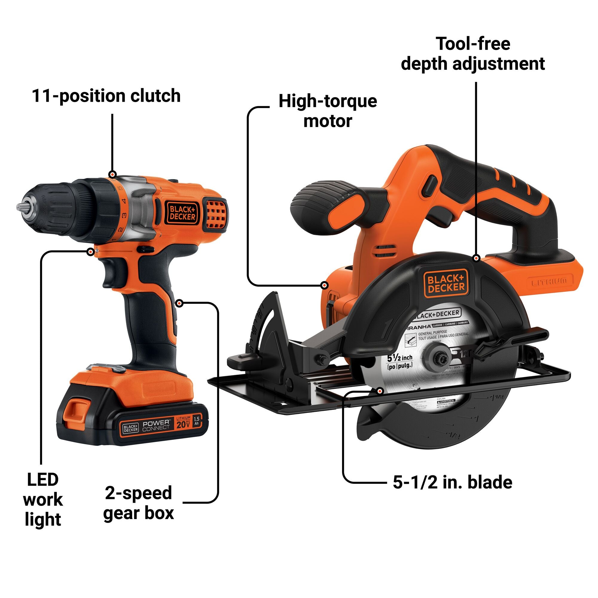 BLACK+DECKER 3-Tool Power Tool Combo Kit (1-Battery Included and