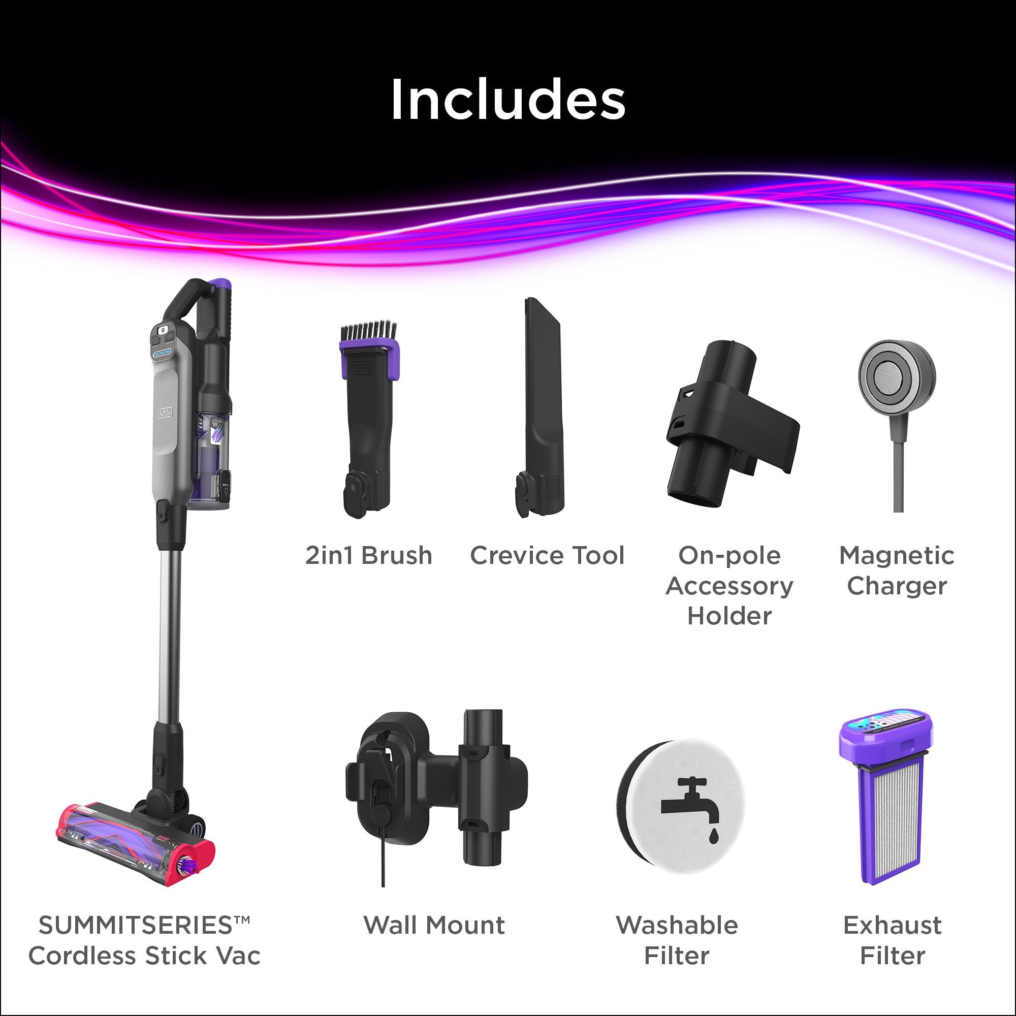 BLACK+DECKER SUMMITSERIES Select Cordless Stick Vacuum Cleaner, LED Floor  Lights, Lightweight, Portable (BHFEA640WG)