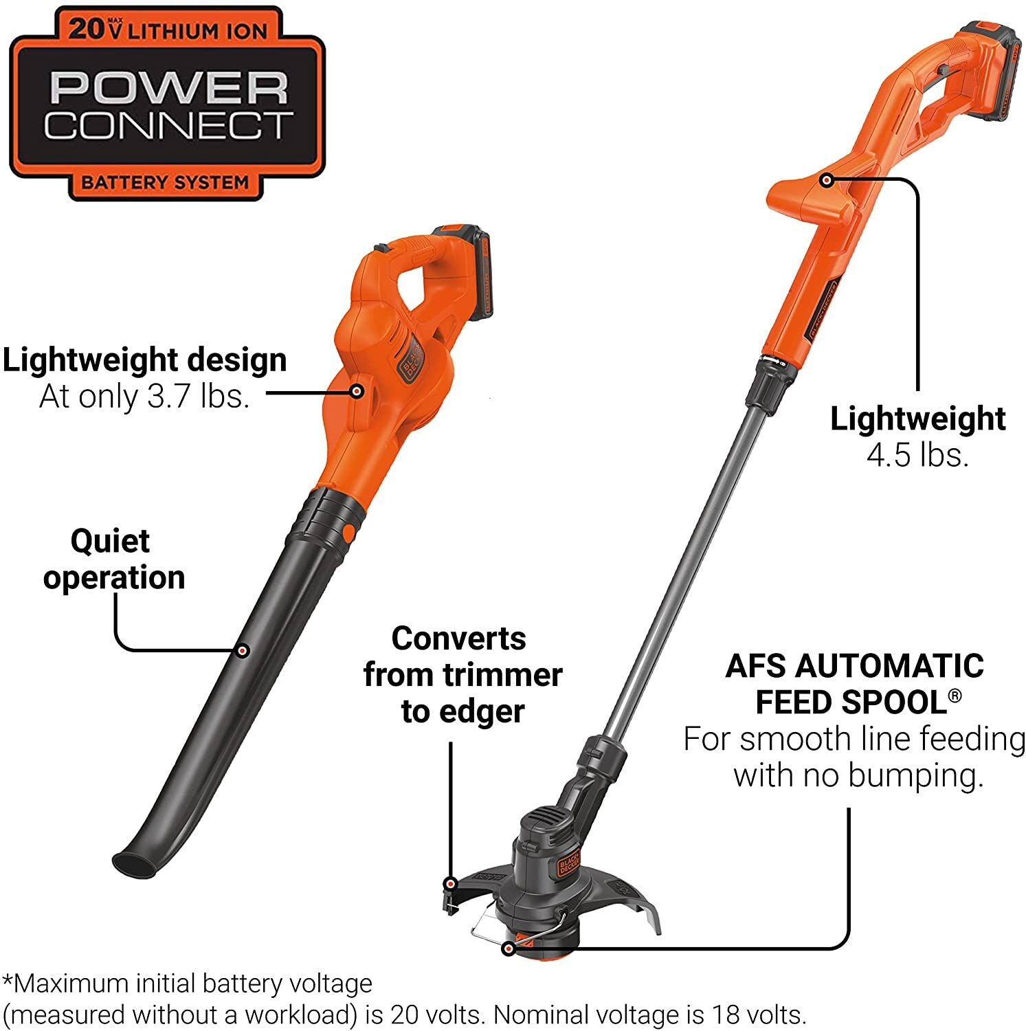 BLACK+DECKER LCC222 20V MAX* POWERCONNECT™ 10 in. 2in1 Cordless String Trimmer/Edger + Sweeper Combo Kit kit image 1