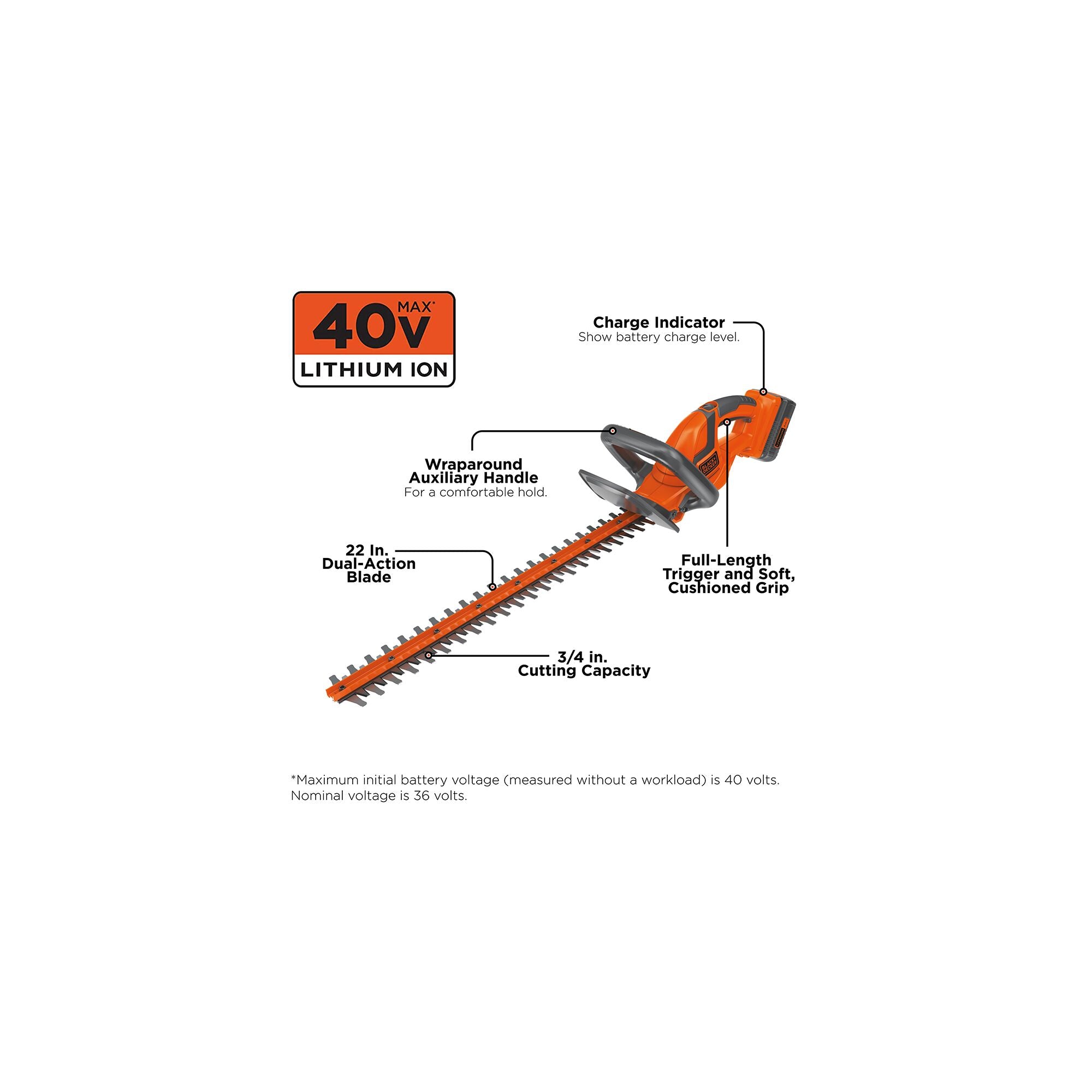 Black+Decker 40V Max Lithium Cordless Hedge Trimmer - Battery and