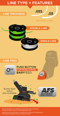 How to Change the Automatic Feed Spool (AFS) line on Black & Decker  Trimmers 