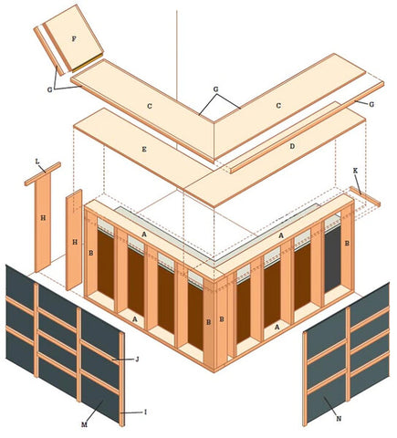 Raw Materials Blueprint for Basement Bar