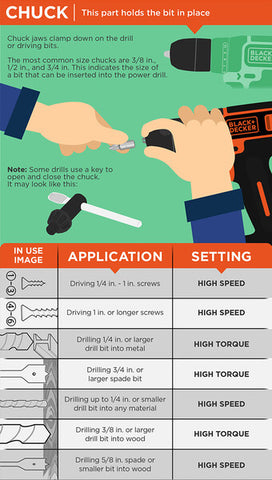 How To Use A Drill Bit In A Black and Decker Impact Driver 