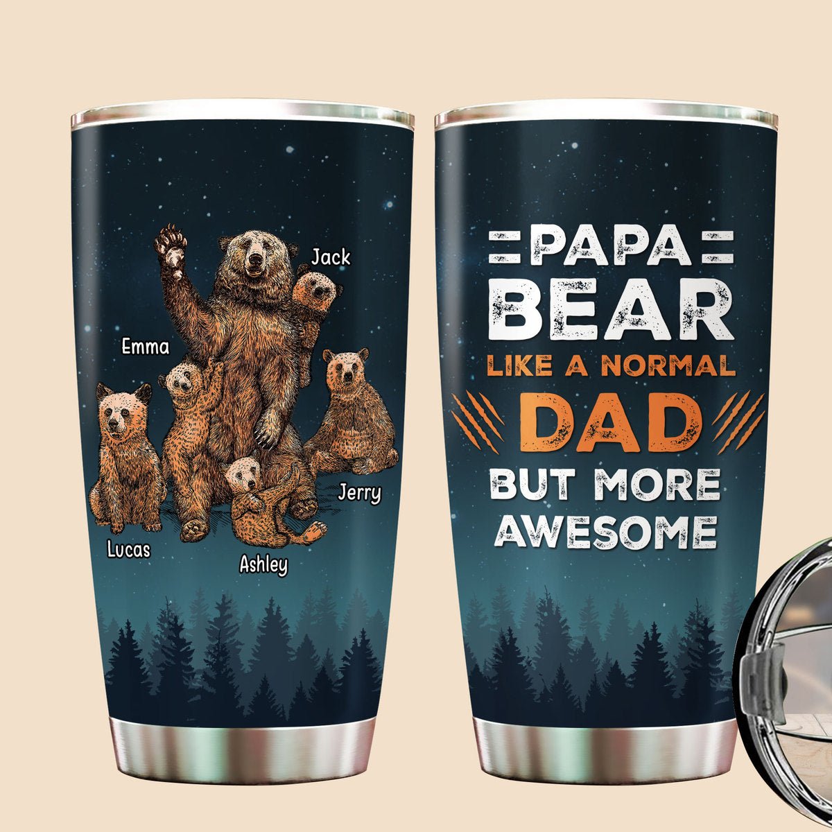 Papa Bear, Papa Bear Mug, Baby Bear, Bear With Cubs Mug, New Parent Gift,  Dad Mug, Coffee Mug, Father's Day Mug, Dad Coffee Mug, Custom Mug, Father's  Day Mug, Gifts For Dad