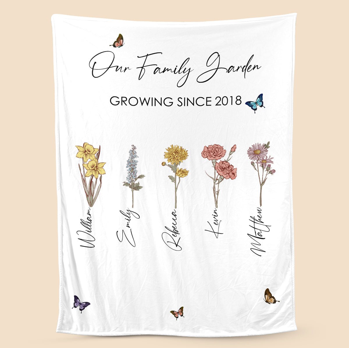 Personalized Mom Blanket - Flower Mama Bear - Gift For Mom