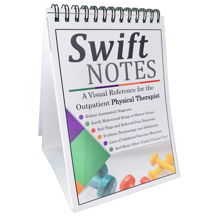 swift note taking app source code