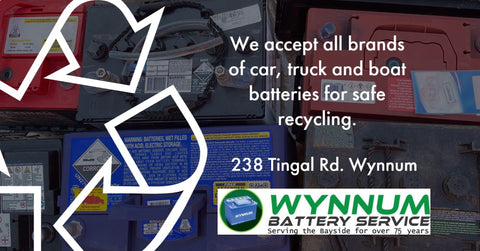 Recycled Batteries