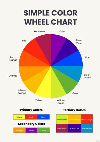 colour wheel infographic