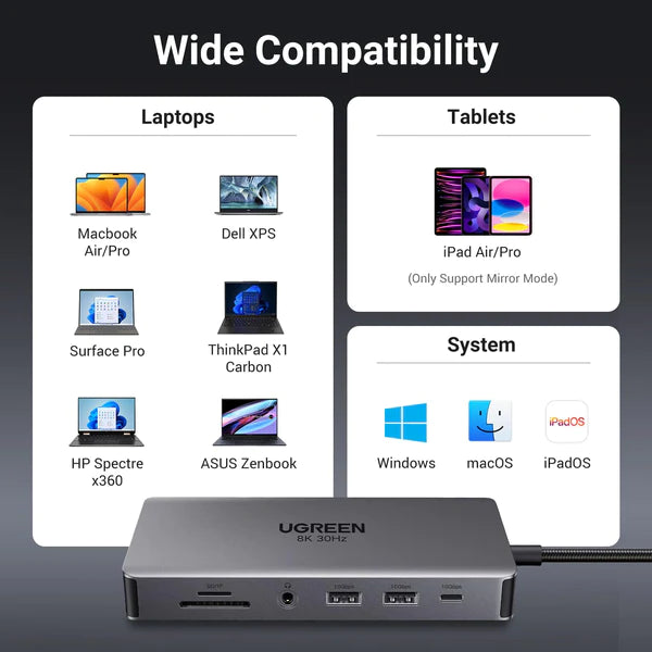 Compatibiliteit met laptopmodellen
