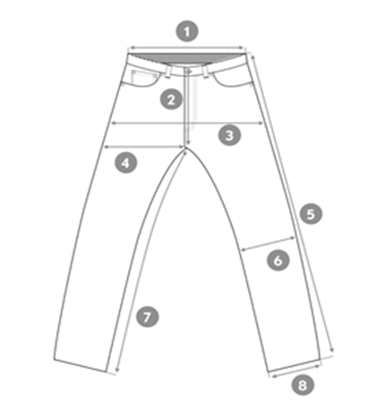 AllSaints Hong Kong - Men's Size Guide