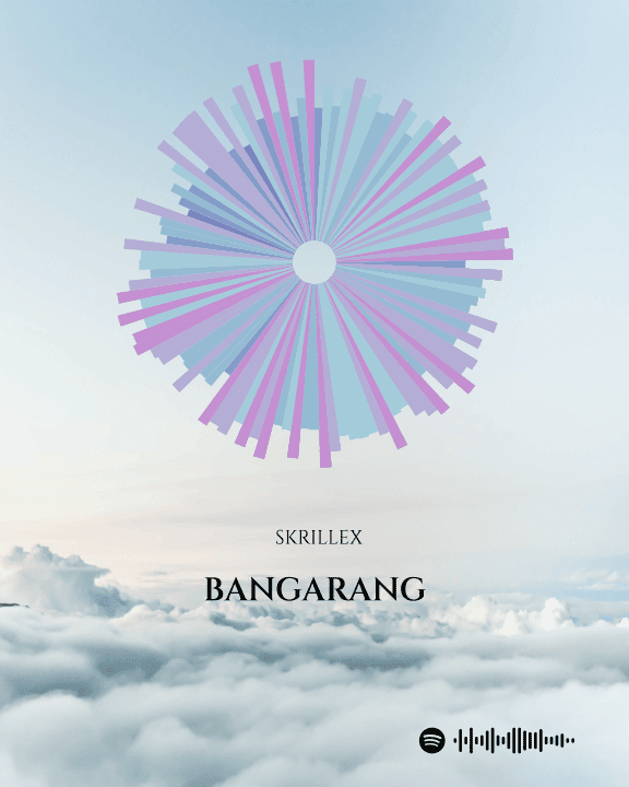 skrillex bangarang album cover