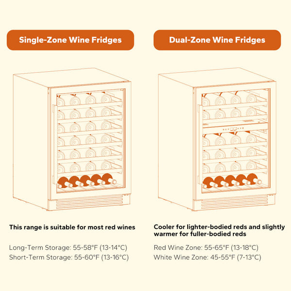 wine fridge temperature for red wine