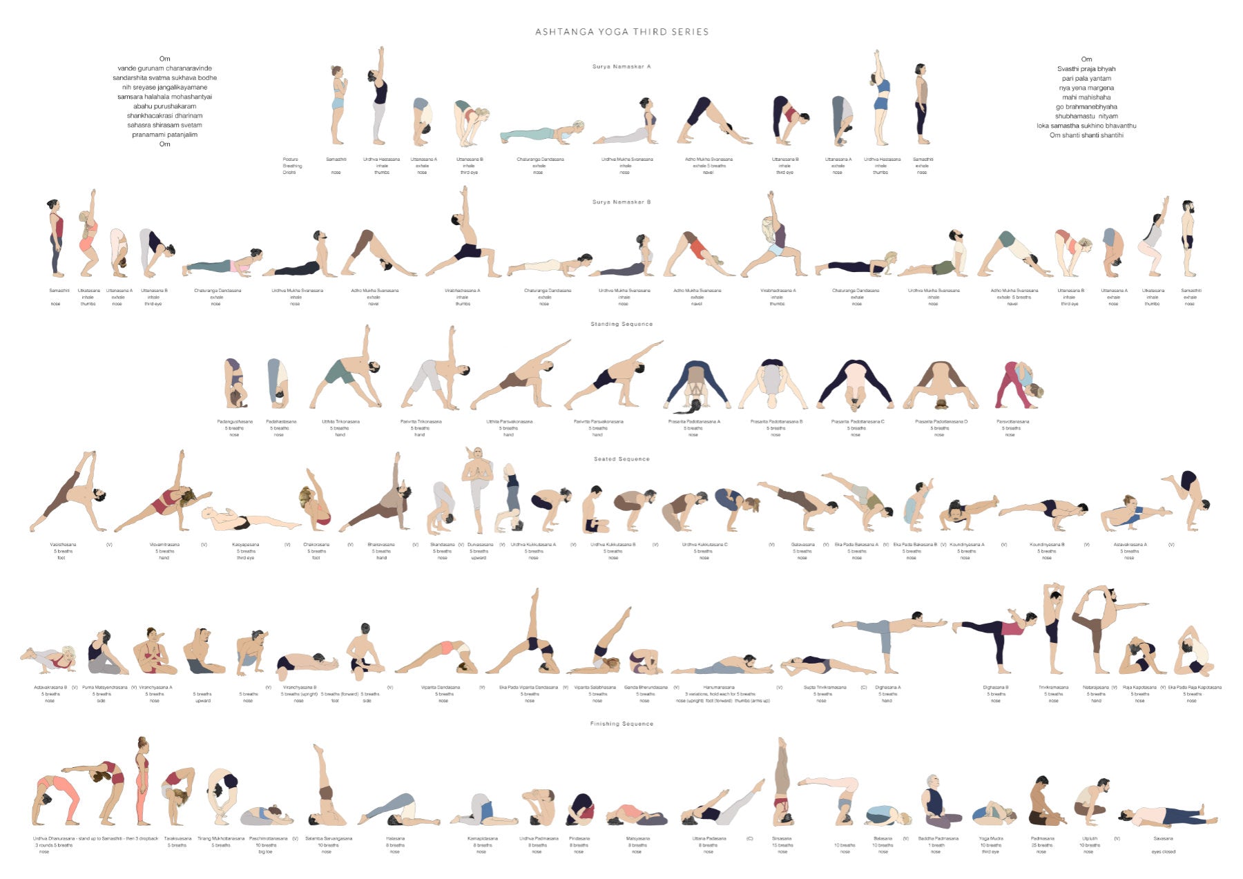 Yoga Posters | Lotsy.co.uk — Page 2