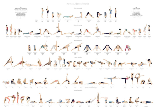 Sevjar Yoga Poster - Ashtanga Primary Series – Svejar Yoga